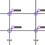 Mengenal 5 Jenis Komposisi Dasar Foto dalam Fotografi - Dzargon