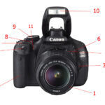 Mengenal Berbagai Tombol Dan Fungsinya Pada Kamera DSLR Canon | PDF